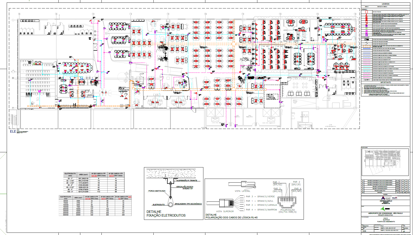 Projeto elétrico Aeroporto de Congonhas AENA