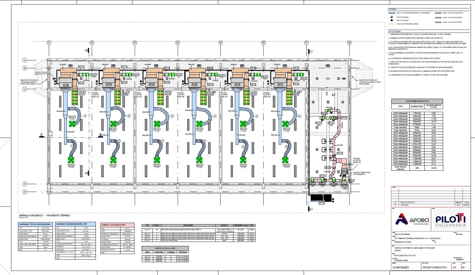 Projeto HVAC SESI Votuporanga